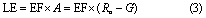 Equation (3)