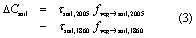 Equation (3)