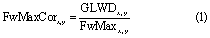Equation (1)