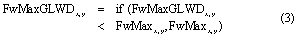 Equation (3)
