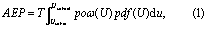 Equation (1)