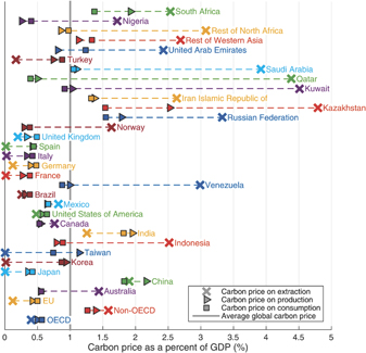 Figure 5. Refer to the following caption and surrounding text.
