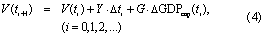 Equation (4)