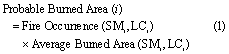 Equation (1)