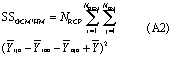 Equation (A2)