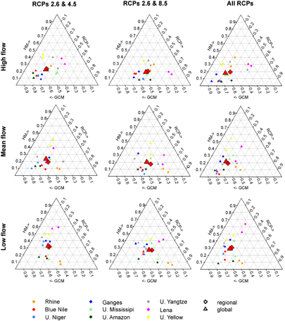 Figure 3. Refer to the following caption and surrounding text.