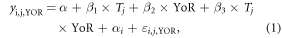 Equation (1)