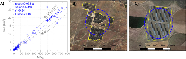 Figure 2. Refer to the following caption and surrounding text.