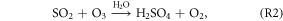 Equation (R2)