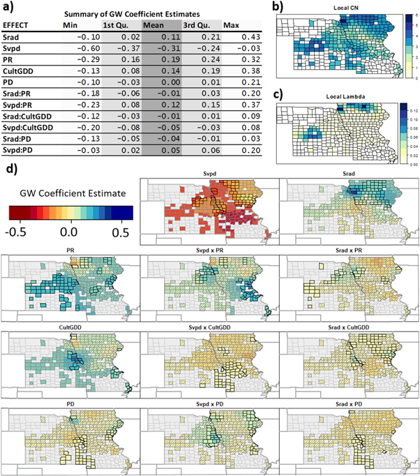 Figure 5. Refer to the following caption and surrounding text.