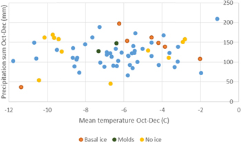 Figure 5. Refer to the following caption and surrounding text.