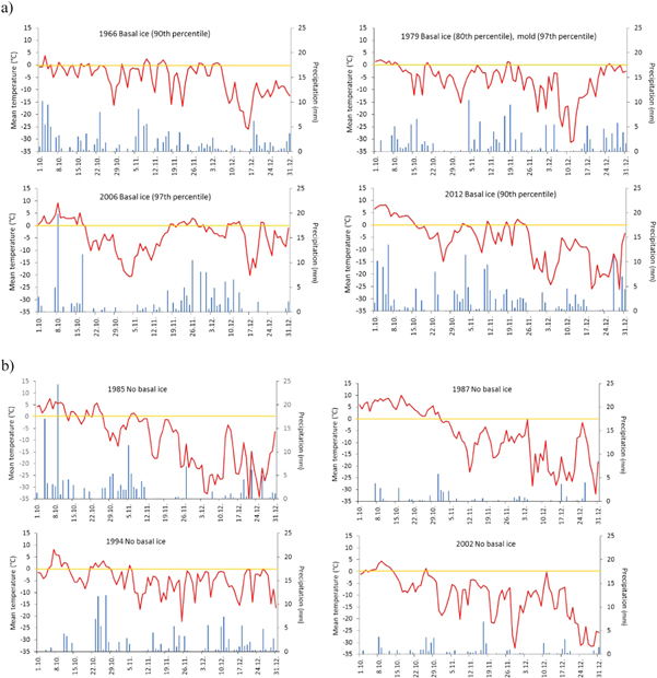 Figure 6. Refer to the following caption and surrounding text.