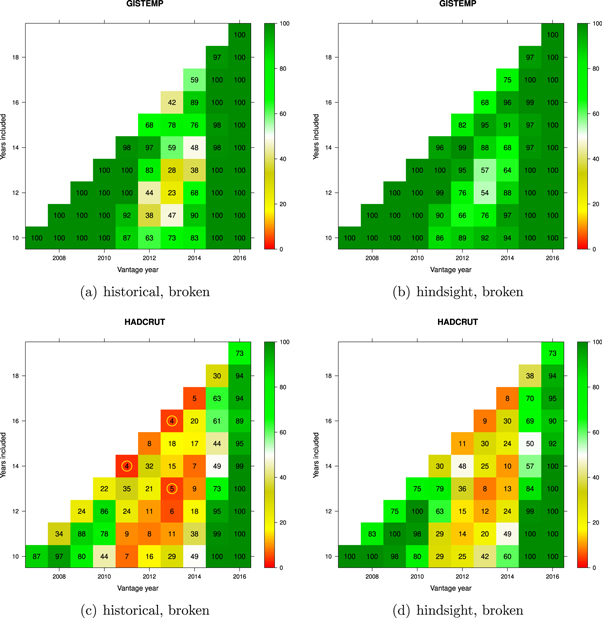 Figure 11. Refer to the following caption and surrounding text.