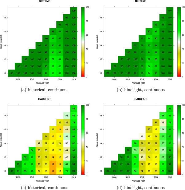 Figure 12. Refer to the following caption and surrounding text.