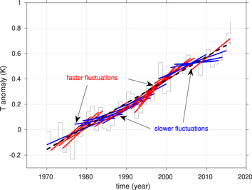 Figure 2. Refer to the following caption and surrounding text.