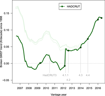 Figure 5. Refer to the following caption and surrounding text.