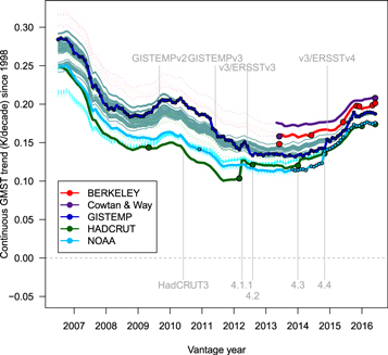 Figure 8. Refer to the following caption and surrounding text.