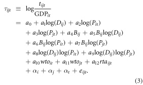 Equation (3)