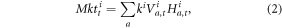 Equation (2)