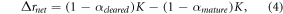 Equation (4)