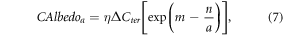 Equation (7)
