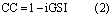 Equation (2)
