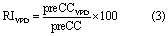 Equation (3)