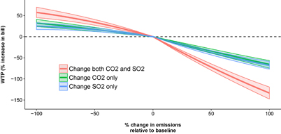 Figure 4. Refer to the following caption and surrounding text.