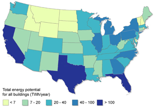 Figure 7. Refer to the following caption and surrounding text.