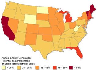 Figure 8. Refer to the following caption and surrounding text.
