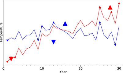 Figure 1. Refer to the following caption and surrounding text.