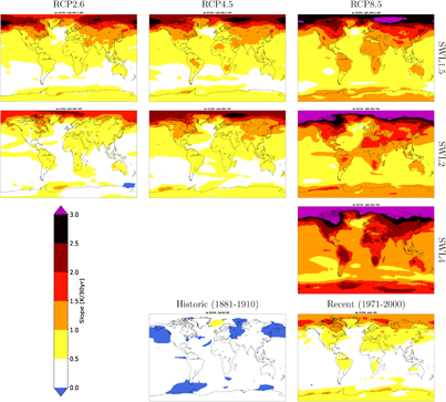 Figure 2. Refer to the following caption and surrounding text.