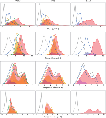 Figure 3. Refer to the following caption and surrounding text.