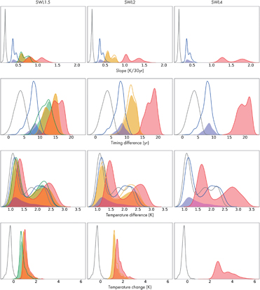 Figure 4. Refer to the following caption and surrounding text.