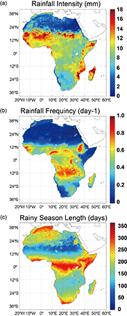Figure 1. Refer to the following caption and surrounding text.