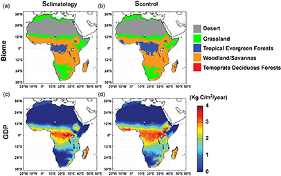 Figure 2. Refer to the following caption and surrounding text.