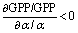 $\frac{{\partial \rm GPP/GPP}}{{\partial \alpha /\alpha }} < $