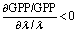 $\frac{{\partial \rm GPP/GPP}}{{\partial \lambda /\lambda }}$