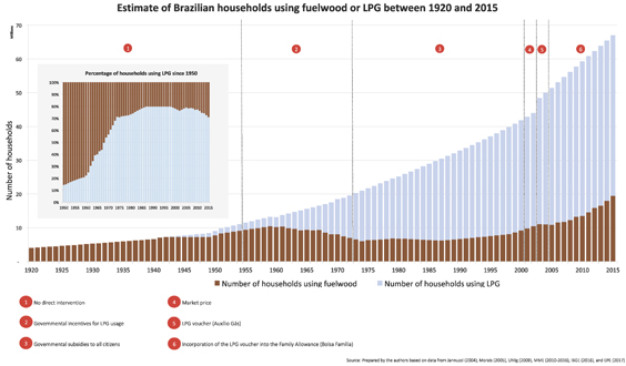 Figure 1. Refer to the following caption and surrounding text.