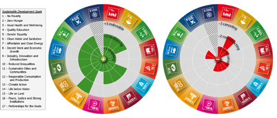 Figure 2. Refer to the following caption and surrounding text.