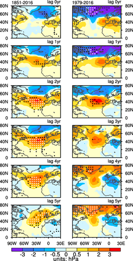 Figure 1. Refer to the following caption and surrounding text.