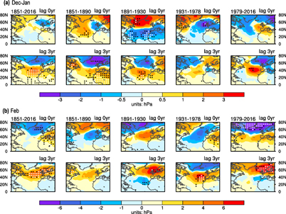 Figure 4. Refer to the following caption and surrounding text.