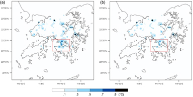 Figure 6. Refer to the following caption and surrounding text.