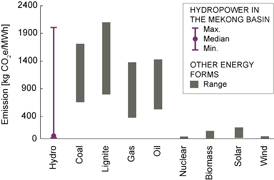 Figure 4. Refer to the following caption and surrounding text.