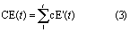 Equation (3)