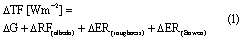 Equation (1)