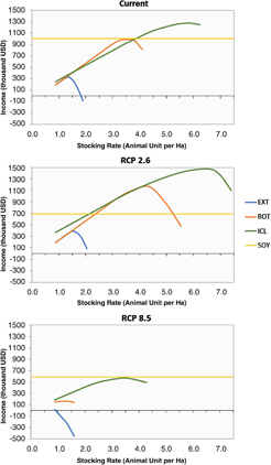 Figure 1. Refer to the following caption and surrounding text.