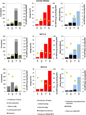 Figure 3. Refer to the following caption and surrounding text.