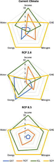 Figure 4. Refer to the following caption and surrounding text.