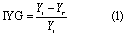 Equation (1)